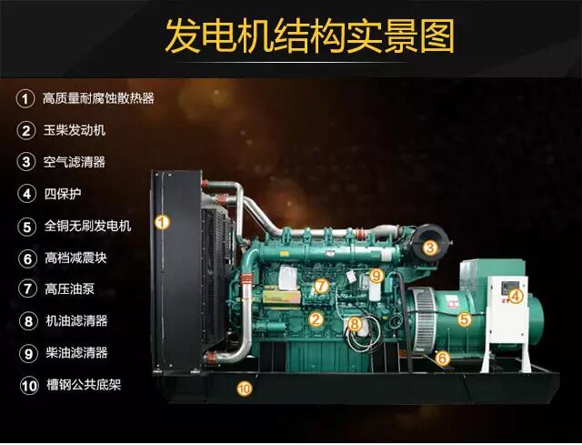 上柴股份柴油髮(fa)電(dian)機(jī)組--------使用(yong)的(de)五項(xiang)要求 上柴股份柴油髮(fa)電(dian)機(jī)組--------使用(yong)的(de)五項(xiang)要求